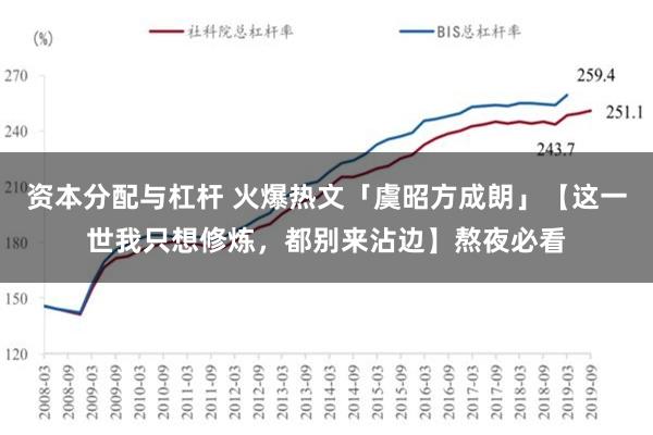 资本分配与杠杆 火爆热文「虞昭方成朗」【这一世我只想修炼，都别来沾边】熬夜必看