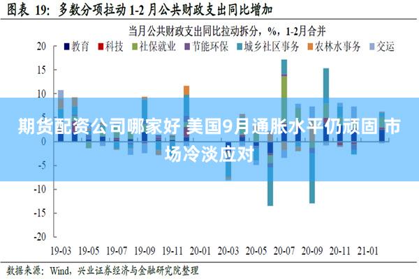 期货配资公司哪家好 美国9月通胀水平仍顽固 市场冷淡应对