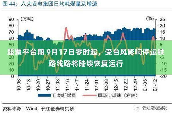 股票平台期 9月17日零时起，受台风影响停运铁路线路将陆续恢复运行