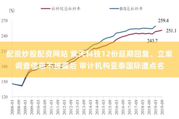 配资炒股配资网站 紫天科技12份延期回复、立案调查信息不披露后 审计机构亚泰国际遭点名