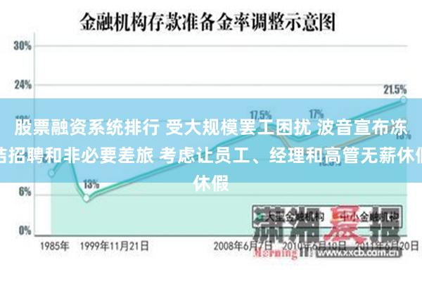 股票融资系统排行 受大规模罢工困扰 波音宣布冻结招聘和非必要差旅 考虑让员工、经理和高管无薪休假