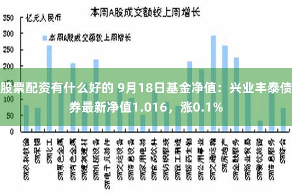 股票配资有什么好的 9月18日基金净值：兴业丰泰债券最新净值1.016，涨0.1%