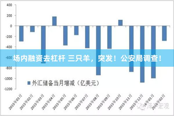 场内融资去杠杆 三只羊，突发！公安局调查！