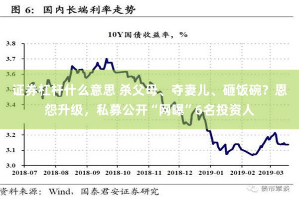 证券杠杆什么意思 杀父母、夺妻儿、砸饭碗？恩怨升级，私募公开“网曝”6名投资人