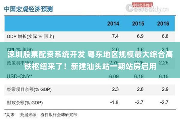 深圳股票配资系统开发 粤东地区规模最大综合高铁枢纽来了！新建汕头站一期站房启用