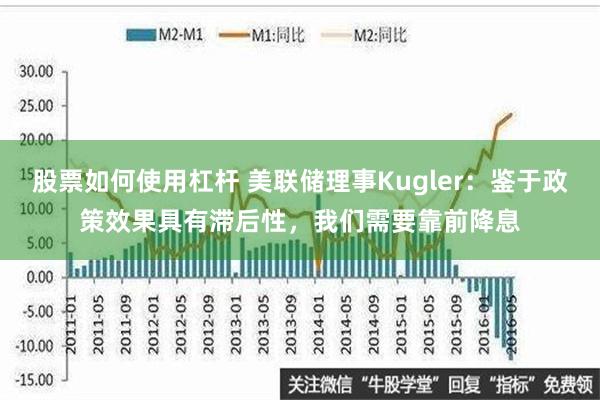 股票如何使用杠杆 美联储理事Kugler：鉴于政策效果具有滞后性，我们需要靠前降息