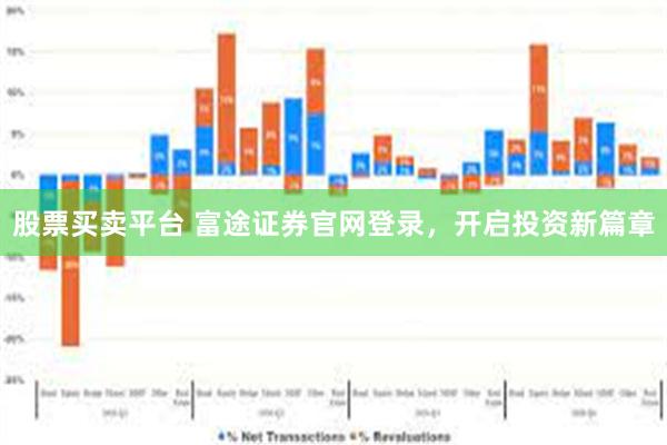 股票买卖平台 富途证券官网登录，开启投资新篇章