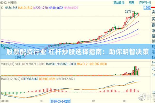 股票配资行业 杠杆炒股选择指南：助你明智决策