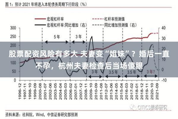 股票配资风险有多大 夫妻变“姐妹”？婚后一直不孕，杭州夫妻检查后当场傻眼