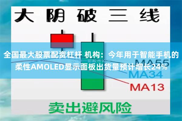 全国最大股票配资杠杆 机构：今年用于智能手机的柔性AMOLED显示面板出货量预计增长24%