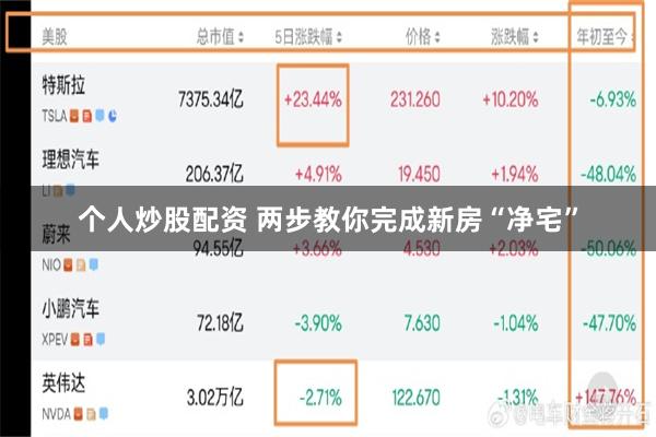 个人炒股配资 两步教你完成新房“净宅”