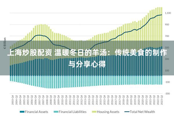 上海炒股配资 温暖冬日的羊汤：传统美食的制作与分享心得