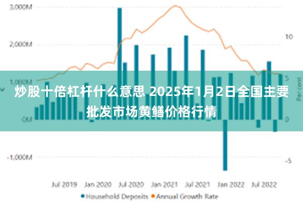 炒股十倍杠杆什么意思 2025年1月2日全国主要批发市场黄鳝价格行情