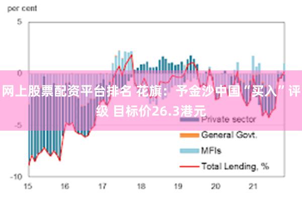 网上股票配资平台排名 花旗：予金沙中国“买入”评级 目标价26.3港元