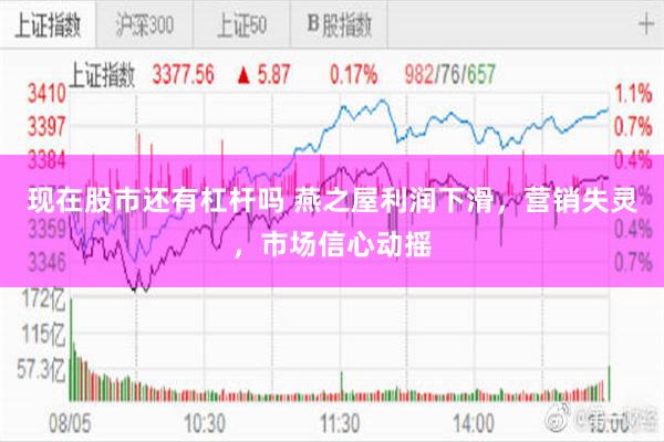 现在股市还有杠杆吗 燕之屋利润下滑，营销失灵，市场信心动摇