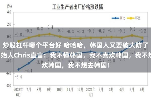 炒股杠杆哪个平台好 哈哈哈，韩国人又要破大防了！美讯创始人Chris直言：我不懂韩国，我不喜欢韩国，我不想去韩国！