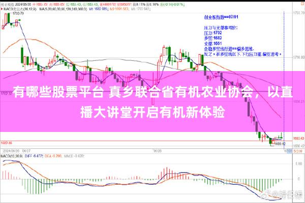 有哪些股票平台 真乡联合省有机农业协会，以直播大讲堂开启有机新体验